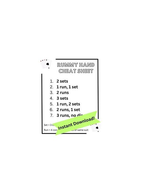 A Rummy Checklist for Changing From Practice to Competition