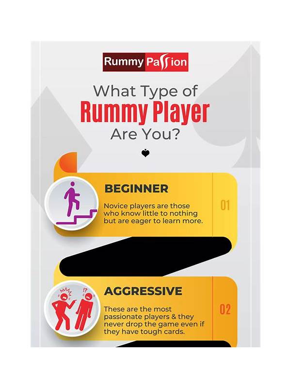 Comparing Conservative and Aggressive Rummy Opening Plays