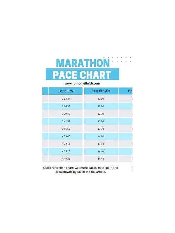 Rummy Comparison: Live Table Pace Versus Personal Timer Pace