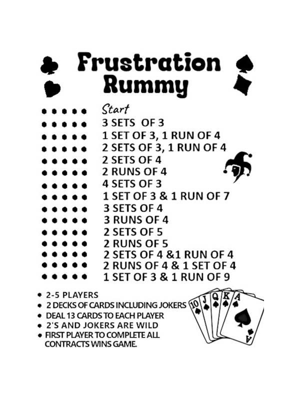 Rummy Comparison: One Review Question or a Full Checklist