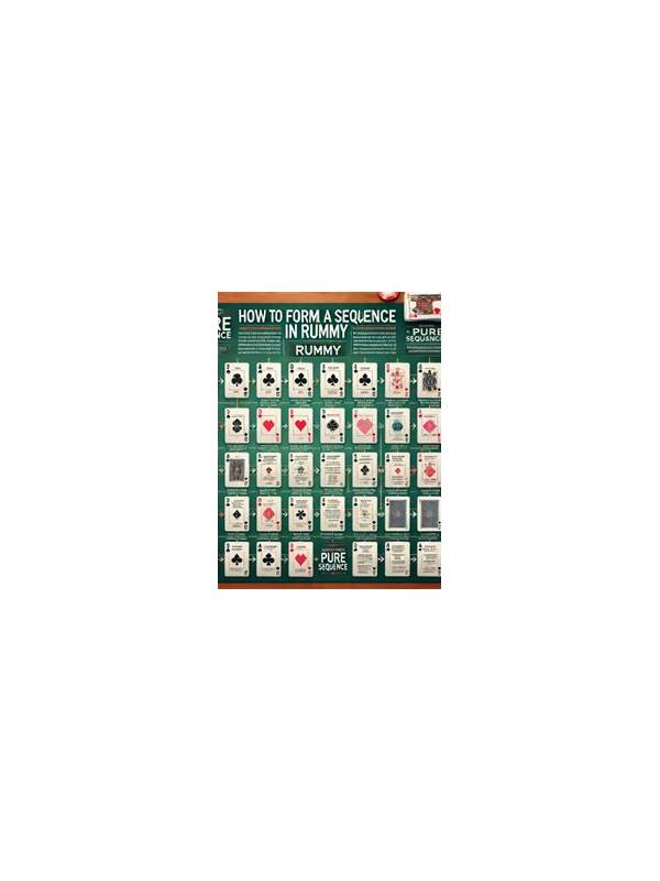 Rummy Comparison: Sequence Anchors Versus Chasing a Set