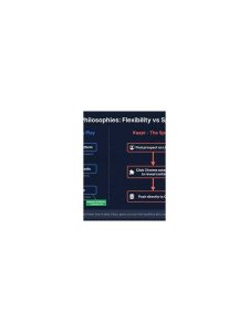 Rummy Comparison: Speed of Completion Versus Flexibility