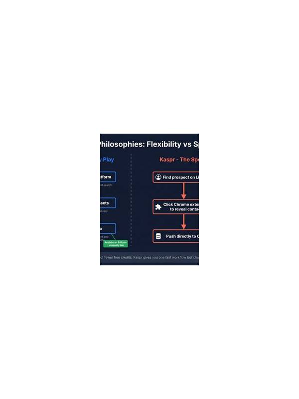 Rummy Comparison: Speed of Completion Versus Flexibility