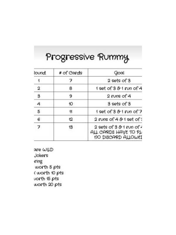 Rummy Draw Notes: Record What Changed and Why