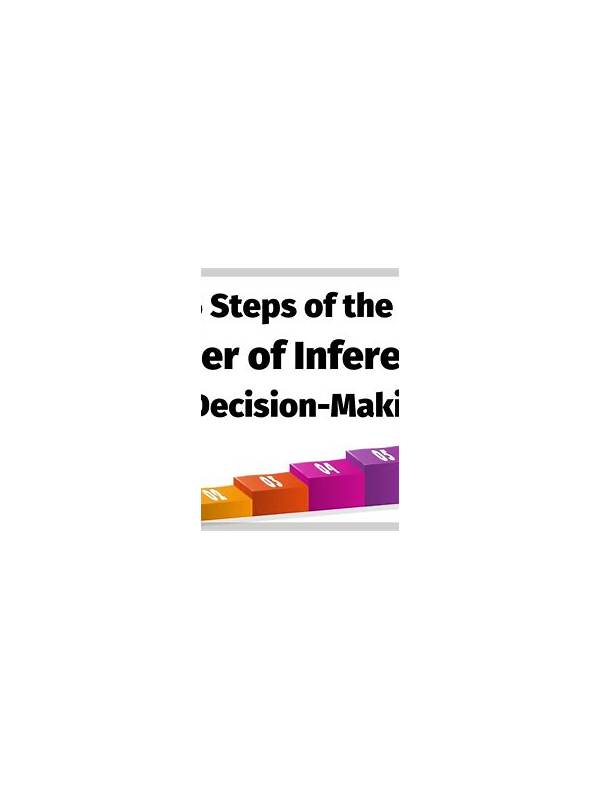 Rummy Guide: Build a Decision Ladder for Unclear Hands