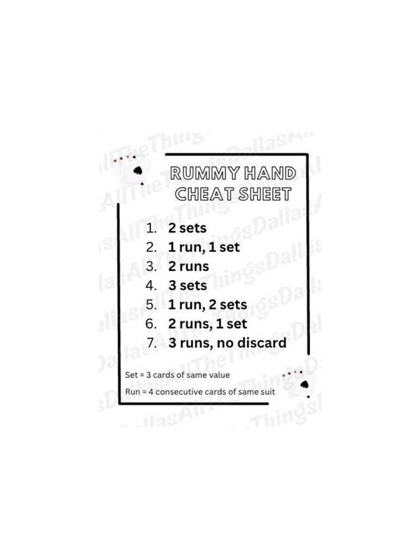 Rummy Guide: Notice When a Hand Becomes Compressed