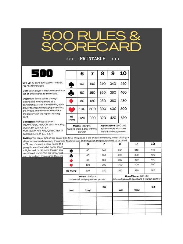 Rummy Guide: Use a Route Scorecard for Difficult Hands