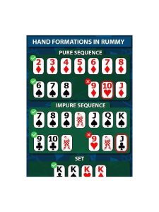 Rummy Guide: Use a Three-Layer Scan Before Choosing a Meld