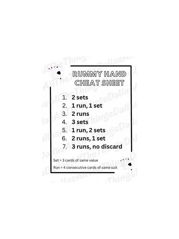 Rummy Hand Review Using Three Useful Questions
