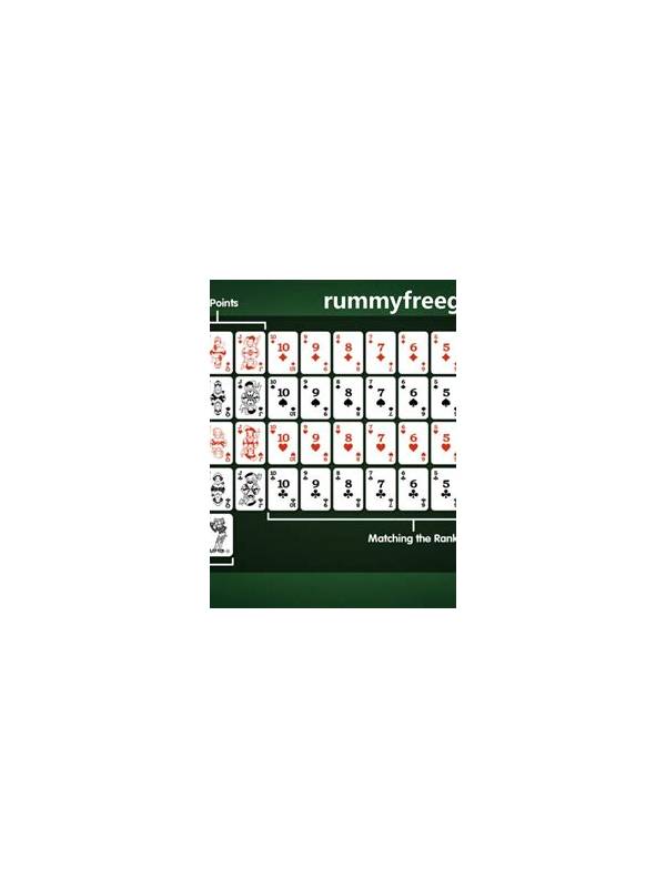Rummy How-To: Build a Personal Rule Reference