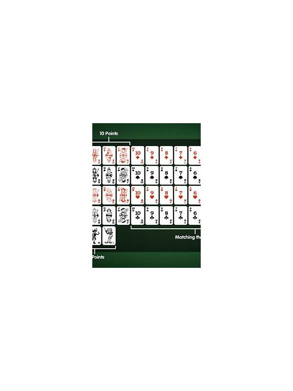 Rummy How-To: Make a Mid-Hand Inventory