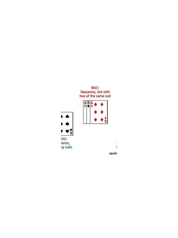 Rummy How-To: Reconstruct an Opponent Range From Actions