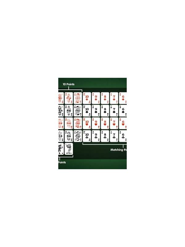 Rummy How-To: Use a Two-Question Turn Check