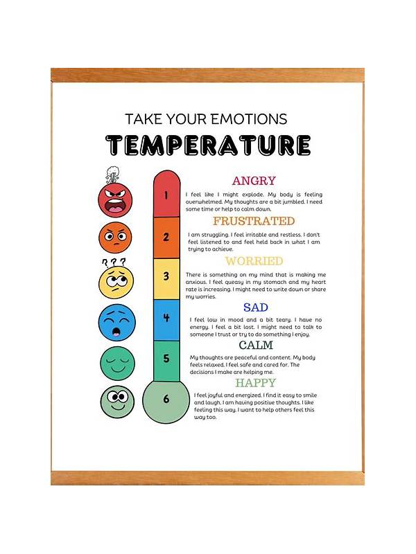 Rummy Safety: Check a Session’s Emotional Temperature