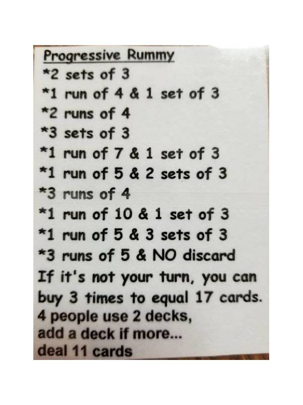 Rummy Tips: Build a Three-Level Confidence Label