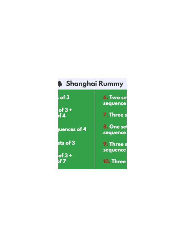 Rummy Tips: Test a Sequence Plan With a Replacement List