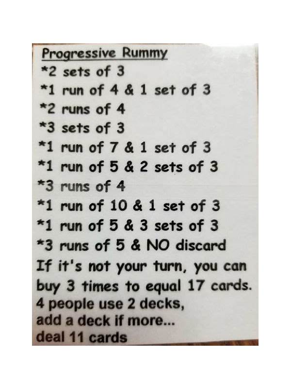 Rummy Tips: Use a Three-Level Priority for Unsorted Cards