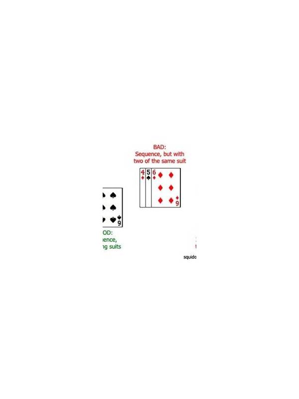 Two-Deck Rummy Rules to Confirm Before You Start